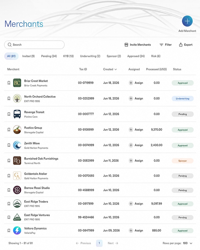 All merchants dashboard with status tabs and merchant table