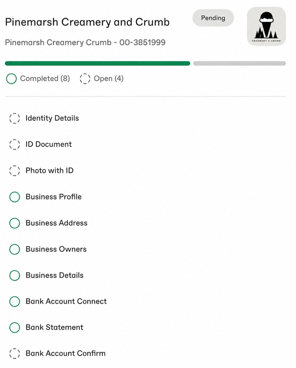 Pending merchant KYB checklist with completed and open onboarding tasks