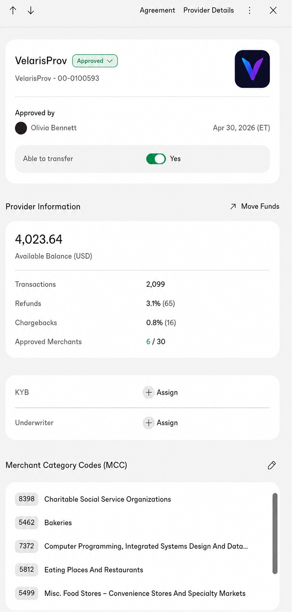 Provider detail page with balance, transactions, and merchant category codes