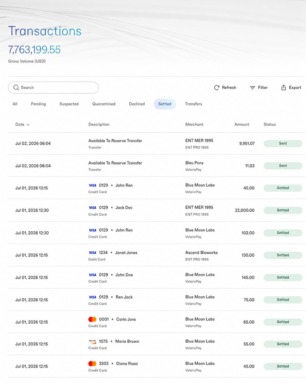 Settled transactions dashboard filtered to settled payments